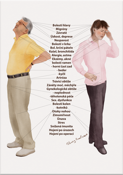 Č&iacute;nsk&aacute; medic&iacute;na